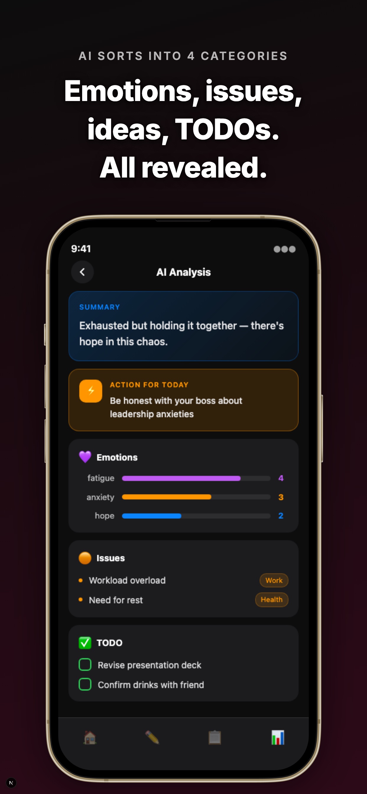 AI Thought Analysis Screen